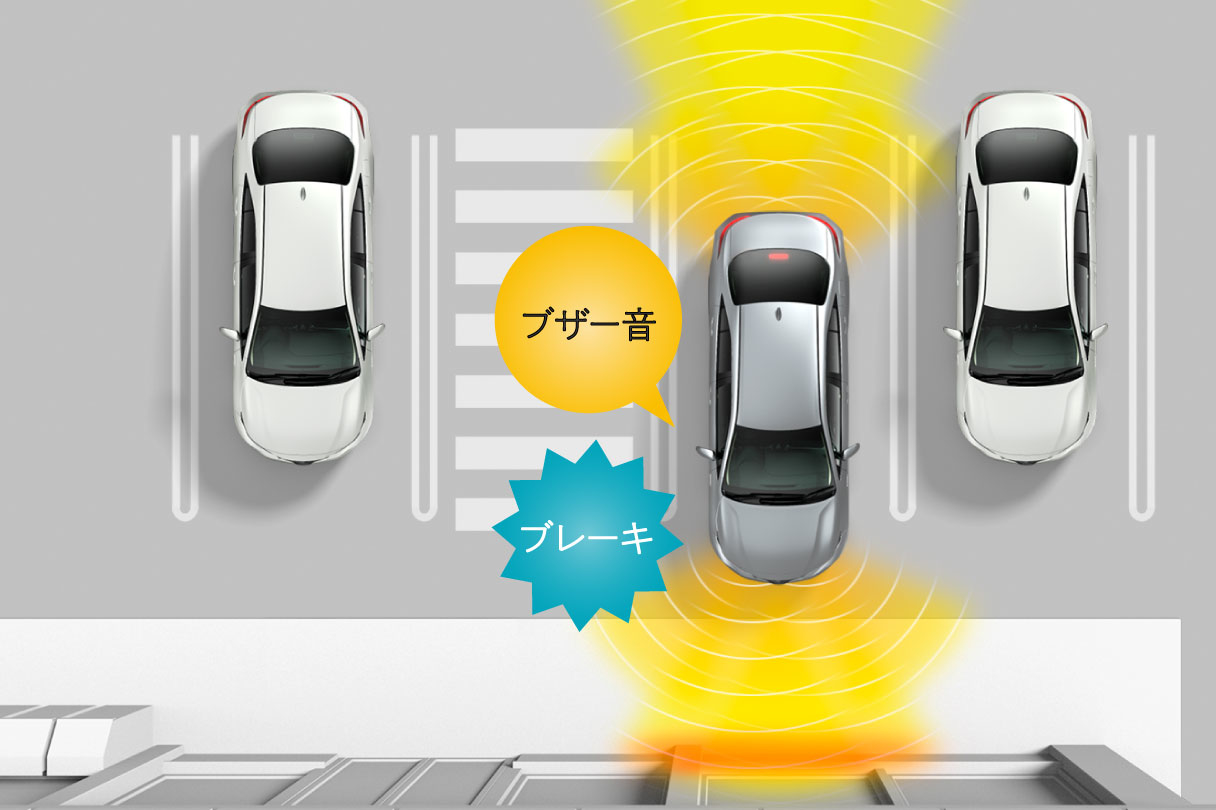 カローラ クロス  安全性能  トヨタカローラ愛媛