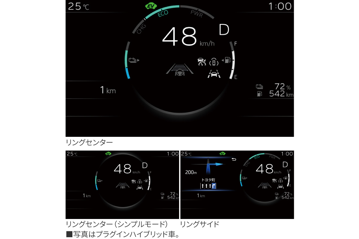 プリウス | 特長 | トヨタカローラ愛媛