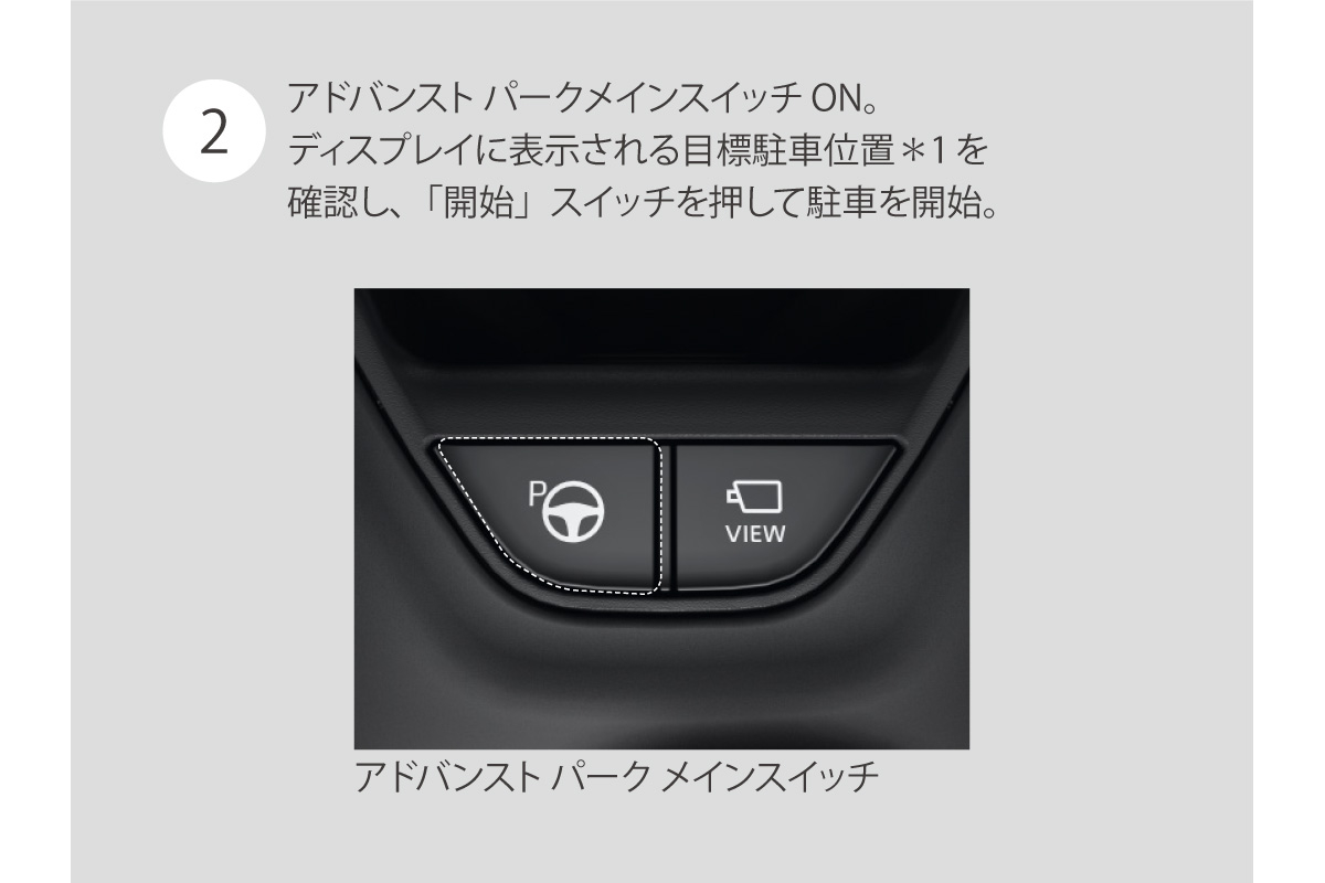 クラウン（スポーツ） | 安全性能 | トヨタカローラ愛媛