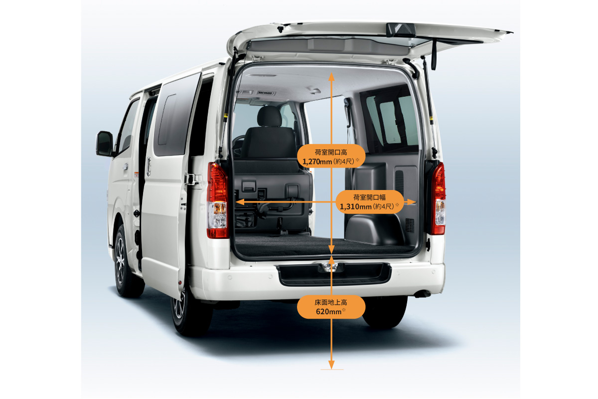 ハイエース バン | 特長 | トヨタカローラ愛媛