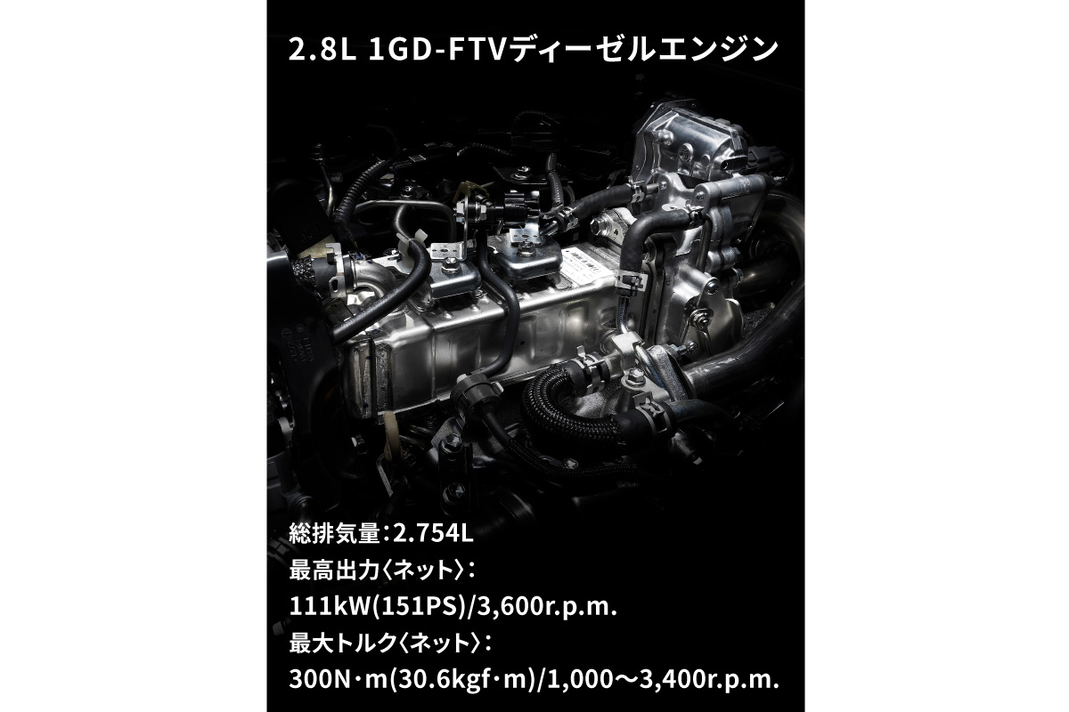 ハイエース バン | 特長 | トヨタカローラ愛媛