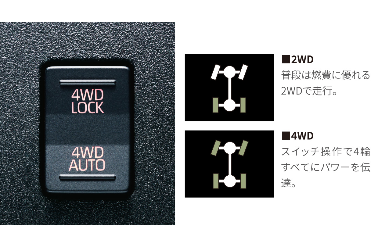 pixistruck_top_img07