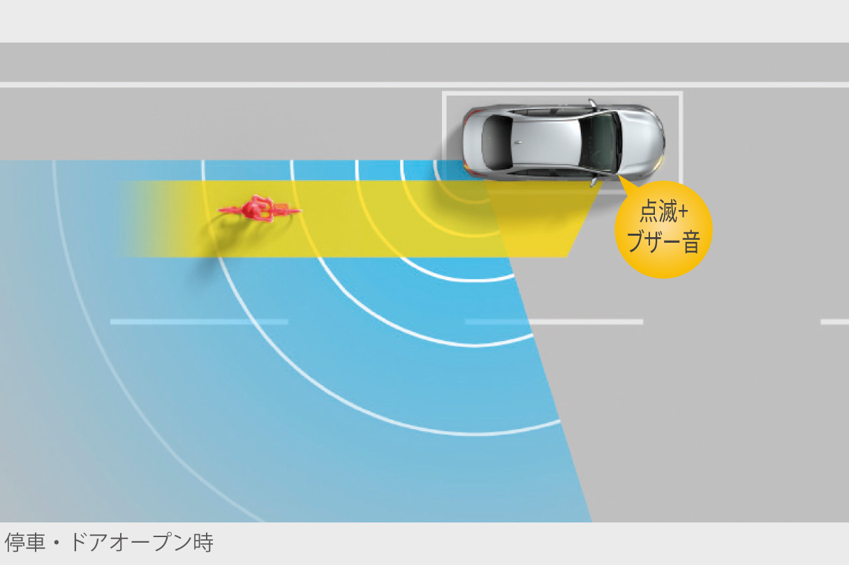 landcruiser250_safety_img47