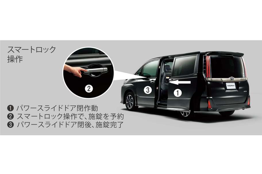 パワースライドドア予約ロック機能