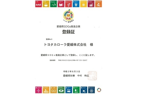 SDGs
