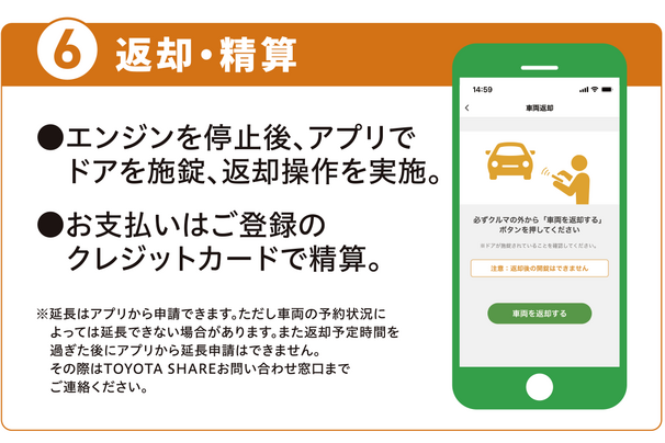 a4_carshare_ura