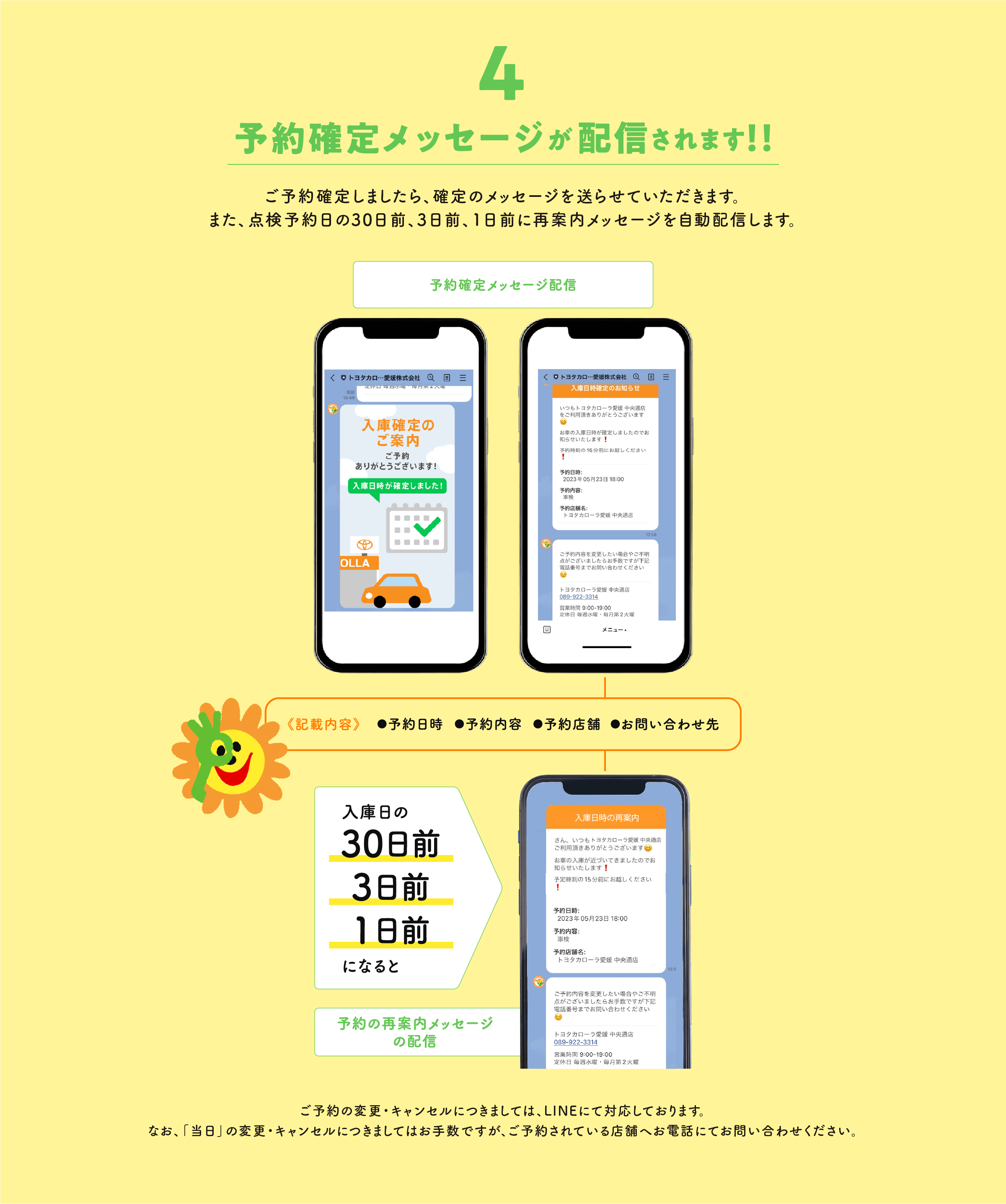 イメージ：4.予約確定メッセージが配信されます!!