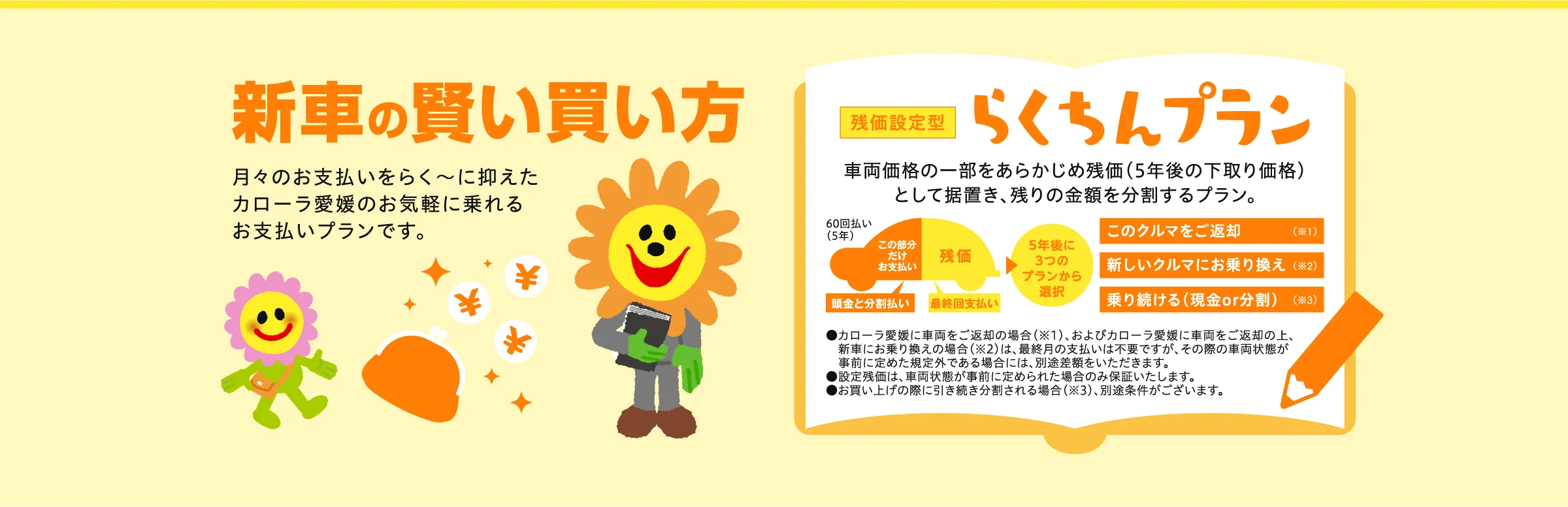 イメージ：らくちんプラン